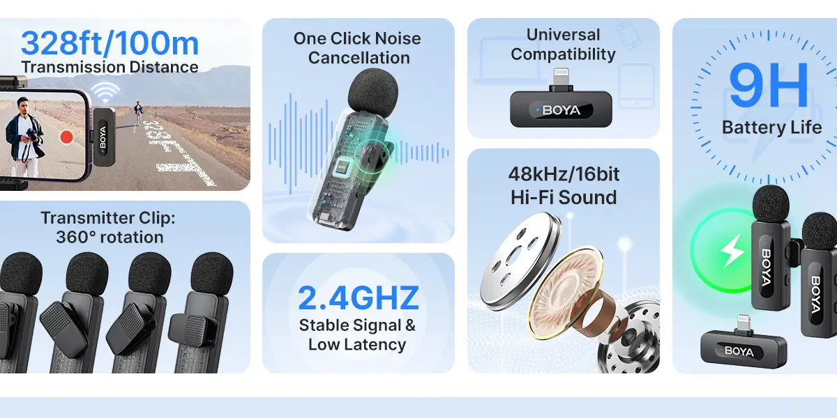 BOYA BYV30 2.4 GHz Dual Channel Wireless Microphone System (3).webp